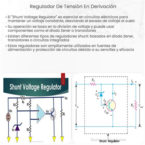 Regulador de tensión en derivación How it works Application Advantages