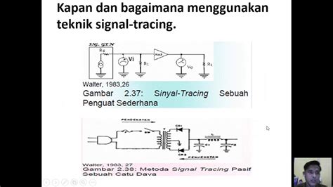 Memahami Teknik Perawatan Dan Perbaikan Peralatan Elektronika Youtube