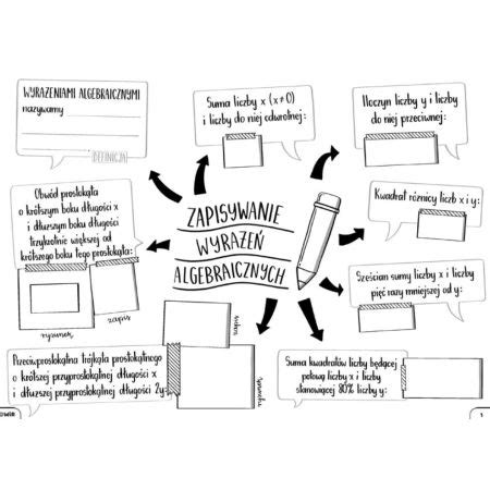Matematyka Graficzne Karty Pracy Dla Liceum I Technikum Poziom