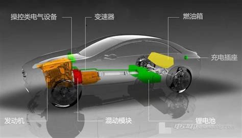 增程型电动车和混合动力有何不同