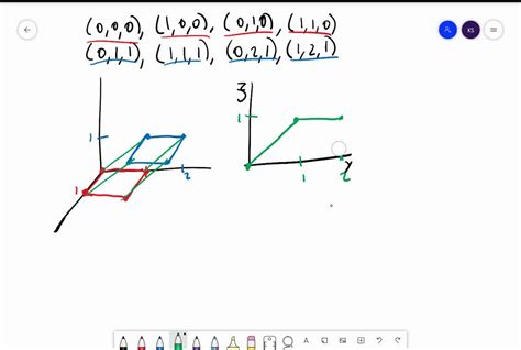 SOLVED Use A Triple Integral To Compute The Volume Of The Following