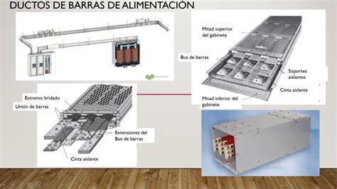 Electroductos O Ductos De Barras Busways Para Instalaciones