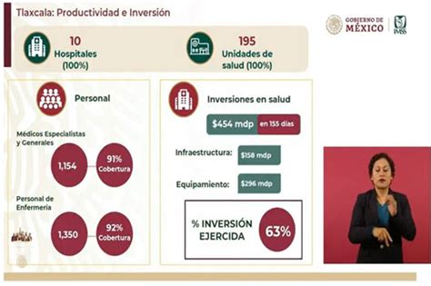 Alcanza Tlaxcala 92 y 91 por ciento de cobertura de personal médico en