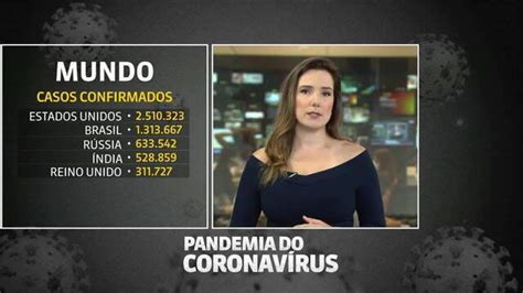 Total De Casos Confirmados De Covid No Mundo Passa De Milh Es