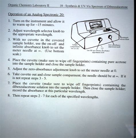 Solved Organic Chemistry Laboratory Ii Synthesis Uv Vis Spectrum Of