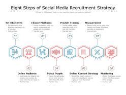 Eight Steps Of Social Media Recruitment Strategy Powerpoint Slide