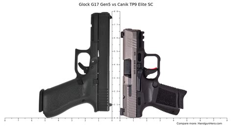 Glock G Gen Vs Glock G Gen Vs Glock G Gen Vs Canik Tp Elite