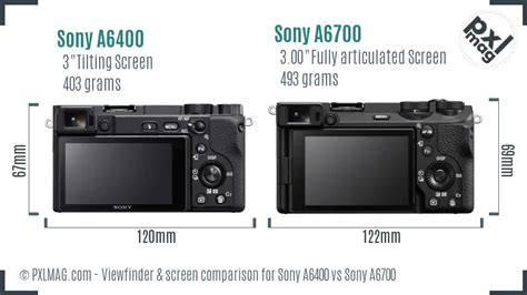 Sony A6400 Vs Sony A6700 Detailed Comparison PXLMAG