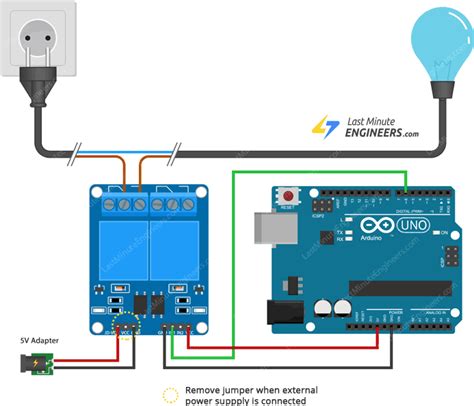 Arduino 2 Relay Module Wiring