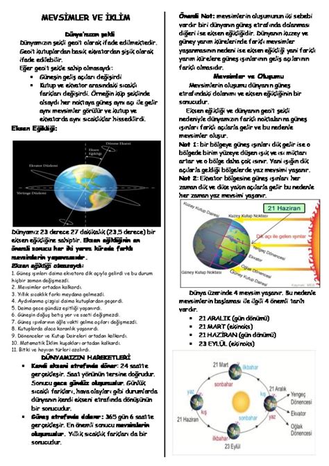 S N F Fen Bilimleri Mevsimler Ve Klim Ders Notu Sayfa Konu Zeti