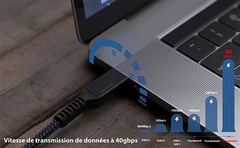 Maxonar Câble Thunderbolt 3 12 M 393 Pieds Câble Usb C 40