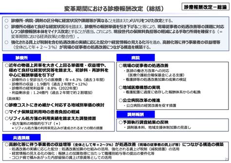 2024年度調剤報酬改定について～調剤基本料1と地域支援体制加算1・2見直し～【財政制度等審議会財政制度分科会】 薬剤師オンライン