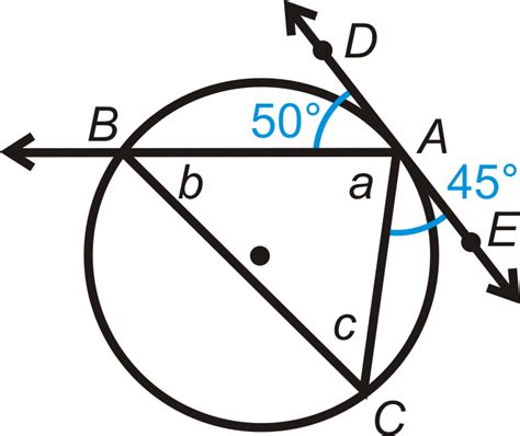 Angles On And Inside A Circle Read Geometry CK 12 Foundation