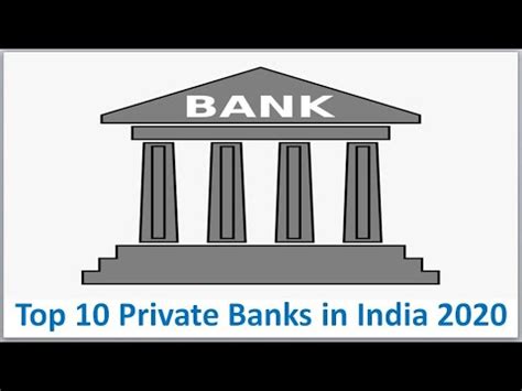 Top 10 Private Banks In India 2020 Best Private Banks In India