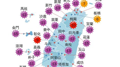 高溫恐飆40度！今全台紫外線「紫爆」 這日才開始降溫 東森最即時最快速新聞