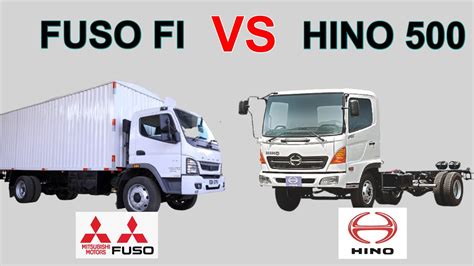 Fuso Fi Vs Hino Fc Kenya Which Is Better Youtube