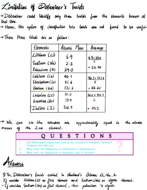 Periodic Classification Of Elements Notes Class 10 Studypur