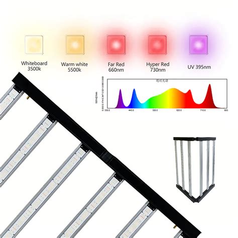 Best Commercial Indoor Full Spectrum 6 Bars 640 Watt Led Grow Light Bar