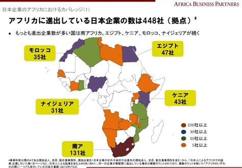 アフリカビジネスに関わる日本企業リスト（2017年版） アフリカビジネスパートナーズ