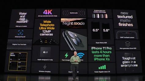 Iphone 11 Launch Apple Event 2019 As It Happened Techradar