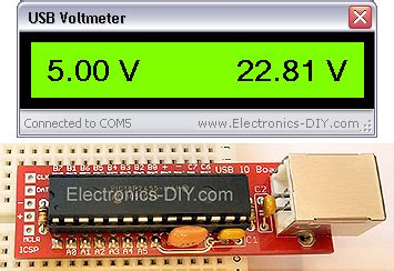 USB Voltmeter Kit - Circuit-Zone.com