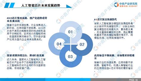 中商產業研究院發佈2019年中國人工智能晶片行業市場前景研究報告 每日頭條