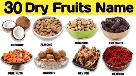 Dry Fruits Vocabulary Learn Dry Fruits Names In English English