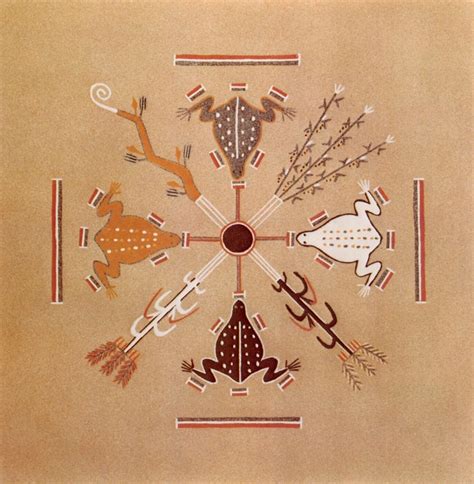 An Art Of Healing Navajo Sandpainting — The Old Jail Art Center