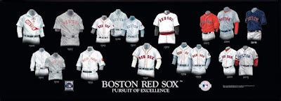 Boston Red Sox uniforms | Heritage Uniforms and Jerseys - NFL, MLB, NHL ...