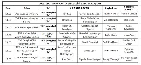 Haftan N Hakemleri Belli Oldu Voleybol Plus