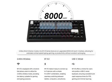 MonsGeek M V VIA Barebone DIY Kit Aluminum Case Multi Mode RGB Hot Swappable Mechanical