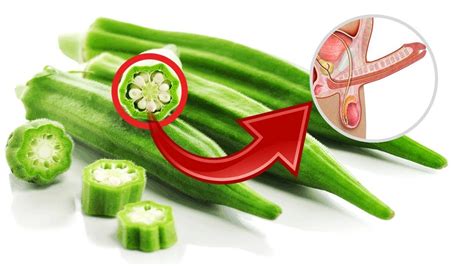 Why Okra Is Good For Men Okra Nutrition Facts Okra Health Benefits