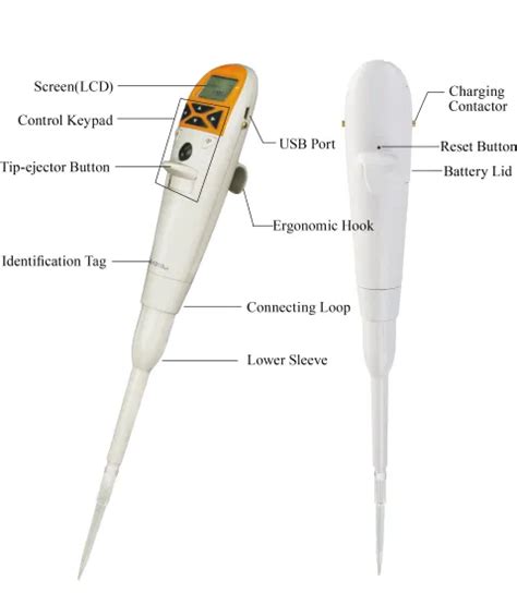 Single Channel Digital Automatic Electronic Multichannel Pipette Micro