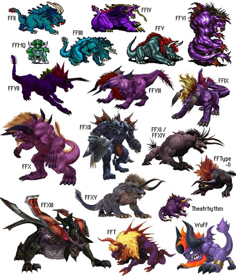 Behemoth Which Is Your Favorite Design Iconic Monsters Rfinalfantasy