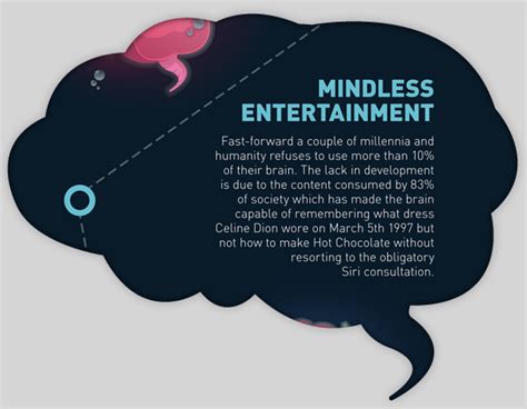 EVOLUTION OF THE HUMAN BRAIN // Infographic :: Behance