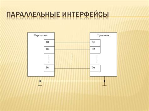 Интерфейсы передачи данных - презентация онлайн
