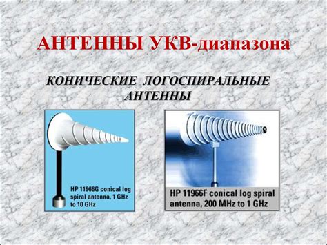 Антенны. Классификация и основные виды антенн - презентация онлайн
