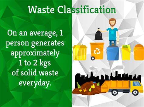 Waste Classification Definitions And Types Greensutra®