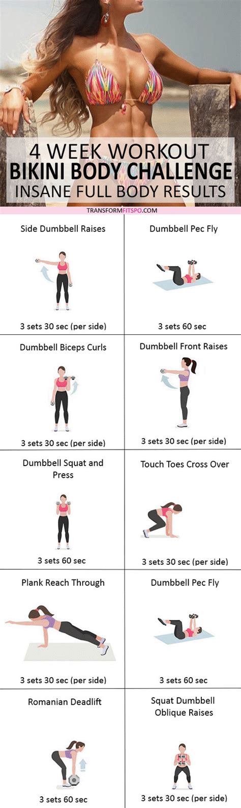 Womensworkout Workout Female Fitness Repin And Share If This Workout Gave You A Bikini Body