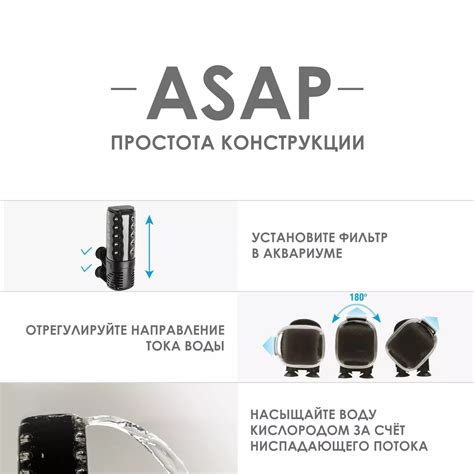 Фильтр для акватеррариумов AQUAEL ASAP FILTER 300 в СПб
