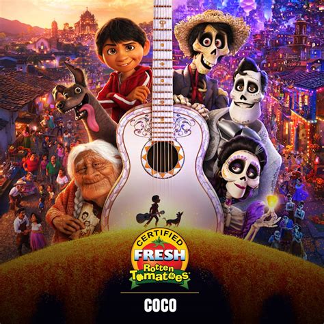 COCO (2017) | Disney-Pixar 3D Animated Movie | KASKUS