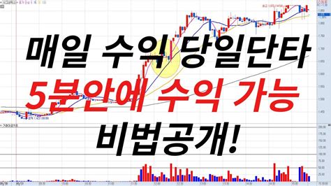 주식단타 매일 10도 가능한 단타 매매기법유료강의 하나 알려드립니다 급등주 주식단타 급등주단타 단타매매법 단타