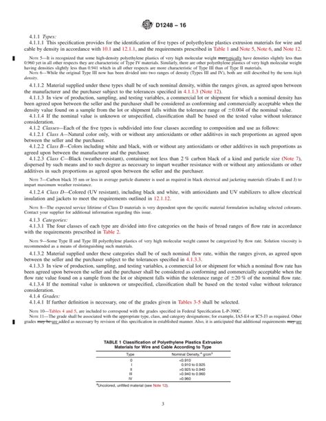 Astm D Standard Specification For Polyethylene Plastics