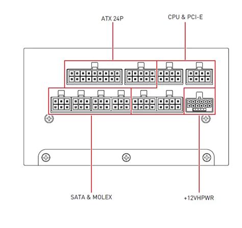 Msi Mpg A G Pcie Power Supply Unit User Guide