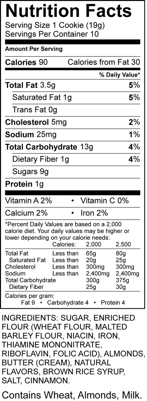 Nutrition Facts Services For Fda Food Label Compliance