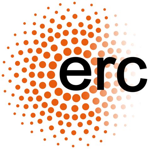 Erc Synergy Grant 2022 Belgian Webinar Ncp Fnrs