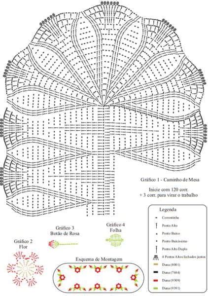 Gr Ficos Caminho De Mesa De Croch Passo A Passo Para Iniciantes