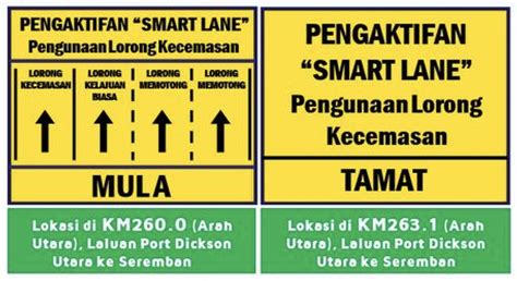 Smartlane Pd Seremban Merdeka BM Paul Tan S Automotive News