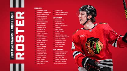 Release Blackhawks Announce Training Camp Roster Chicago Blackhawks