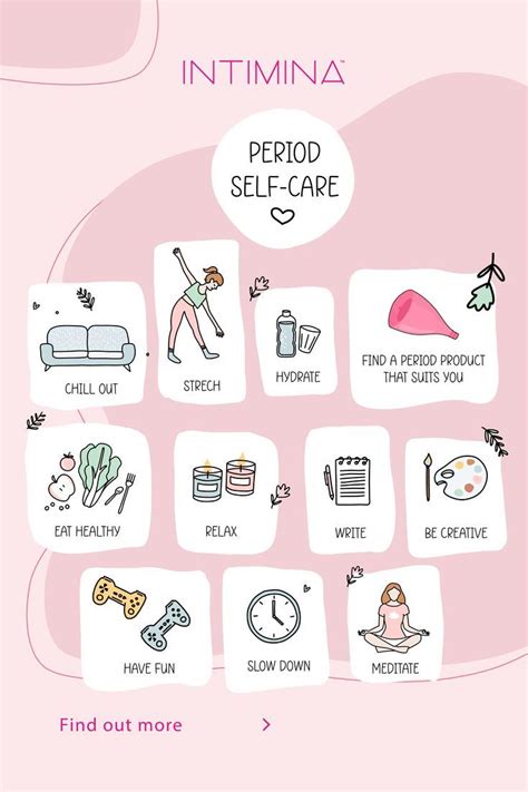 Period Self Care Period Hacks Healthy Period Feminine Hygiene